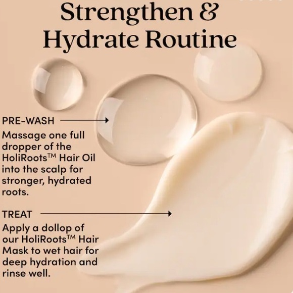 Fable & Mane Holiroots Hair Mask Treatment NWT - Picture 10 of 14